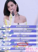 “喝水減肥法”蔡依林、楊紫都在用
